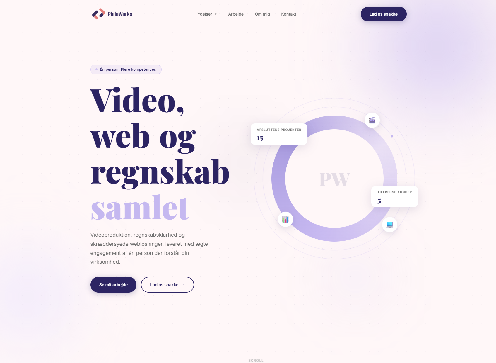 PhiloWorks.dk